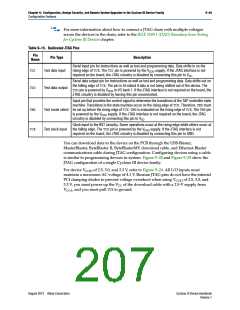 浏览型号CLK1_0N的Datasheet PDF文件第207页