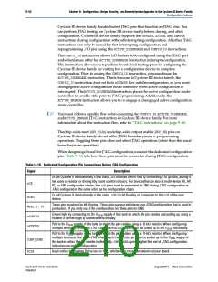 浏览型号CLK1_0N的Datasheet PDF文件第210页