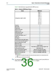 浏览型号CLK1_0N的Datasheet PDF文件第36页