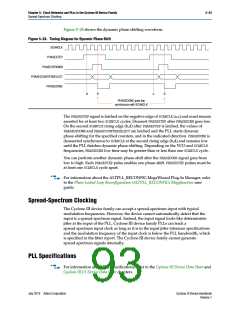 浏览型号CLK1_0N的Datasheet PDF文件第93页