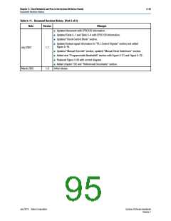 浏览型号CLK1_0N的Datasheet PDF文件第95页