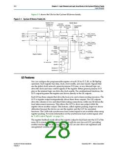 浏览型号CLK10_4N的Datasheet PDF文件第28页