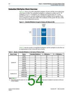 浏览型号CLK10_4N的Datasheet PDF文件第54页