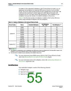 浏览型号CLK10_4N的Datasheet PDF文件第55页