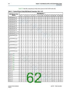 浏览型号CLK10_4N的Datasheet PDF文件第62页