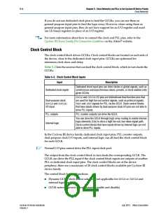 浏览型号CLK10_4N的Datasheet PDF文件第64页