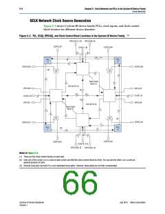 浏览型号CLK10_4N的Datasheet PDF文件第66页