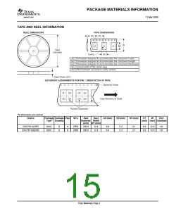 浏览型号DAC7611U的Datasheet PDF文件第15页