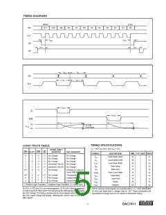 浏览型号DAC7611UB/2K5G4的Datasheet PDF文件第5页