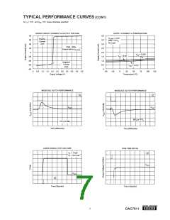 浏览型号DAC7611U的Datasheet PDF文件第7页