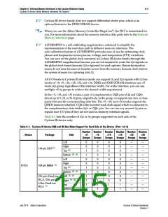 浏览型号DPCLK11的Datasheet PDF文件第145页