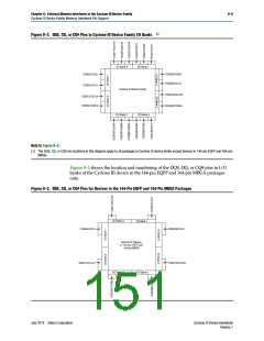 浏览型号DPCLK11的Datasheet PDF文件第151页