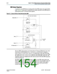 浏览型号DPCLK10的Datasheet PDF文件第154页