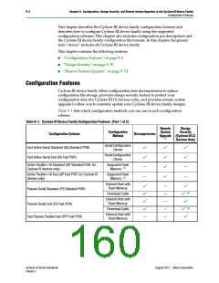 浏览型号DPCLK11的Datasheet PDF文件第160页