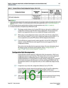 浏览型号DPCLK11的Datasheet PDF文件第161页