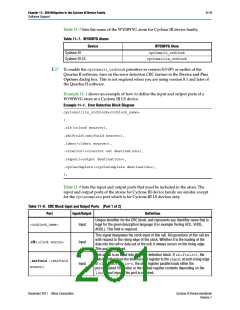 浏览型号DPCLK10的Datasheet PDF文件第261页