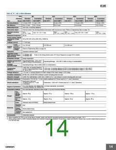 浏览型号E2E-X10D1-M1G的Datasheet PDF文件第14页