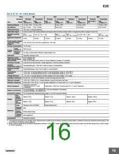 浏览型号E2E-X10D1-M1G的Datasheet PDF文件第16页