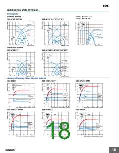 浏览型号E2E-X10D1-M1G的Datasheet PDF文件第18页