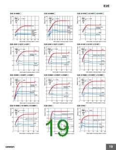 浏览型号E2E-X10D1-M1G的Datasheet PDF文件第19页