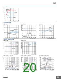 浏览型号E2E-X10D1-M1G的Datasheet PDF文件第20页