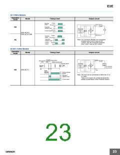 浏览型号E2E-X10D1-M1G的Datasheet PDF文件第23页