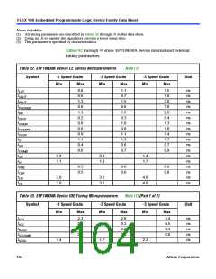 浏览型号EPF10K10QC208-4的Datasheet PDF文件第104页