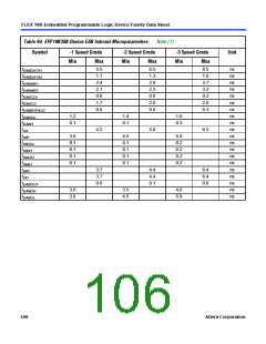 浏览型号EPF10K10QC208-4的Datasheet PDF文件第106页