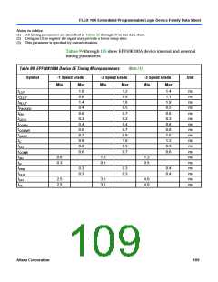 浏览型号EPF10K10QC208-4的Datasheet PDF文件第109页