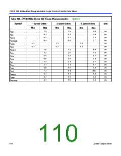 浏览型号EPF10K10QC208-4的Datasheet PDF文件第110页