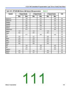 浏览型号EPF10K10QC208-4的Datasheet PDF文件第111页