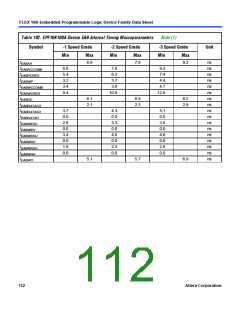 浏览型号EPF10K10QC208-4的Datasheet PDF文件第112页