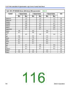 浏览型号EPF10K10QC208-4的Datasheet PDF文件第116页