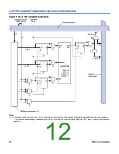 浏览型号EPF10K10QC208-4的Datasheet PDF文件第12页