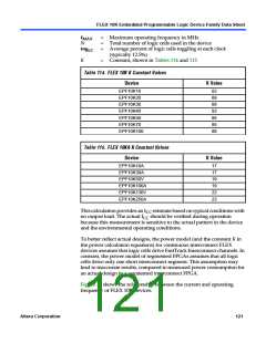 浏览型号EPF10K10QC208-4的Datasheet PDF文件第121页