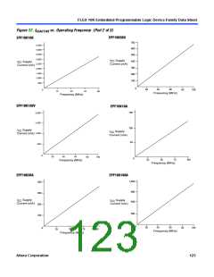 浏览型号EPF10K10QC208-4的Datasheet PDF文件第123页