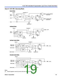 浏览型号EPF10K10QC208-4的Datasheet PDF文件第19页