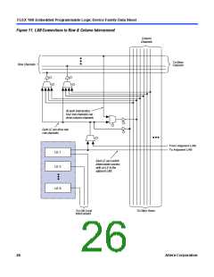 浏览型号EPF10K10QC208-4的Datasheet PDF文件第26页