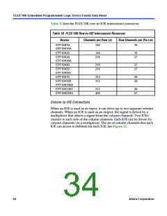 浏览型号EPF10K10QC208-4的Datasheet PDF文件第34页