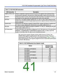浏览型号EPF10K10QC208-4的Datasheet PDF文件第41页