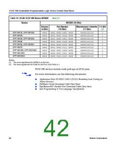 浏览型号EPF10K10QC208-4的Datasheet PDF文件第42页
