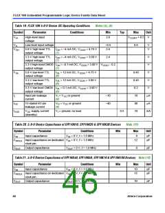 浏览型号EPF10K10QC208-4的Datasheet PDF文件第46页