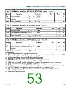 浏览型号EPF10K10QC208-4的Datasheet PDF文件第53页