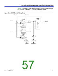 浏览型号EPF10K10QC208-4的Datasheet PDF文件第57页