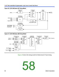 浏览型号EPF10K10QC208-4的Datasheet PDF文件第58页