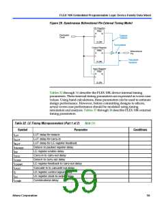 浏览型号EPF10K10QC208-4的Datasheet PDF文件第59页