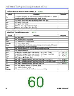浏览型号EPF10K10QC208-4的Datasheet PDF文件第60页
