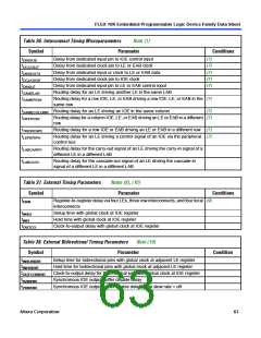 浏览型号EPF10K10QC208-4的Datasheet PDF文件第63页
