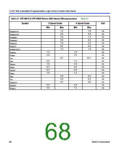 浏览型号EPF10K10QC208-4的Datasheet PDF文件第68页