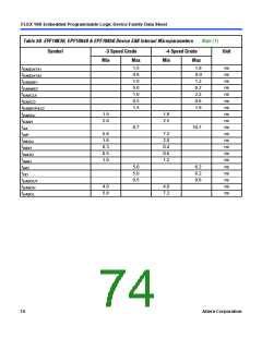 浏览型号EPF10K10QC208-4的Datasheet PDF文件第74页